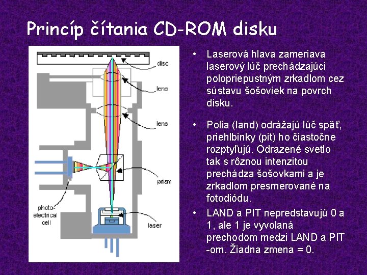 Princíp čítania CD-ROM disku • Laserová hlava zameriava laserový lúč prechádzajúci polopriepustným zrkadlom cez