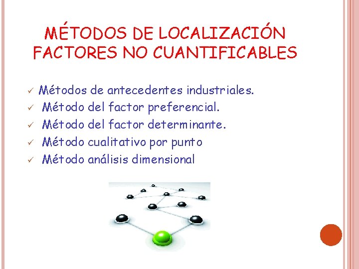 MÉTODOS DE LOCALIZACIÓN FACTORES NO CUANTIFICABLES ü ü ü Métodos de antecedentes industriales. Método