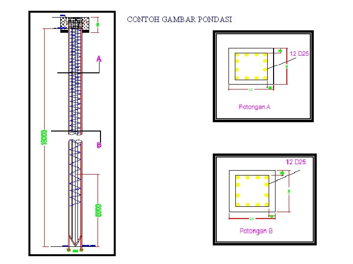CONTOH GAMBAR PONDASI CONTOH GAMBAR PONDASI