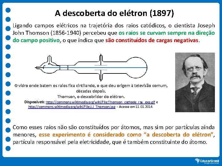 A descoberta do elétron (1897) Ligando campos elétricos na trajetória dos raios catódicos, o