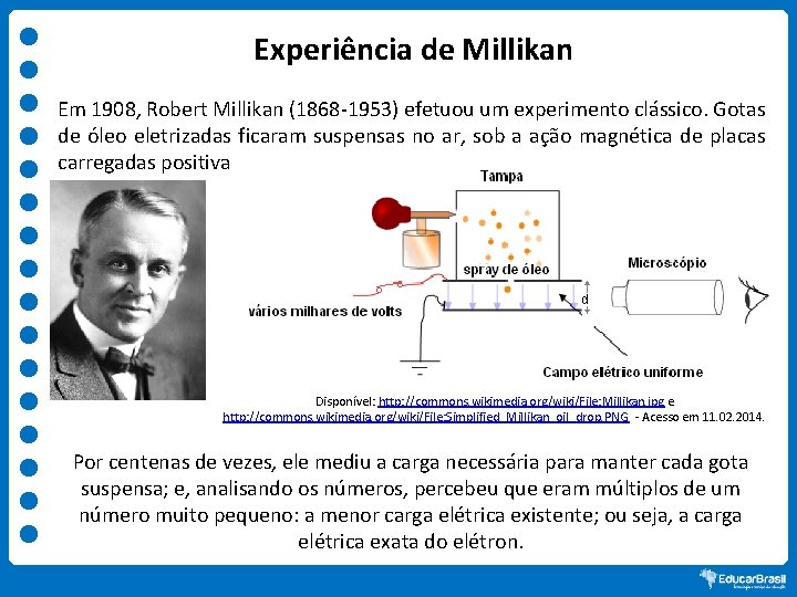 Experiência de Millikan Em 1908, Robert Millikan (1868 -1953) efetuou um experimento clássico. Gotas