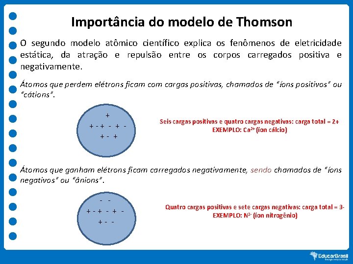 Importância do modelo de Thomson O segundo modelo atômico científico explica os fenômenos de