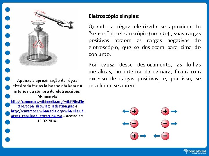Eletroscópio simples: Quando a régua eletrizada se aproxima do “sensor” do eletroscópio (no alto)