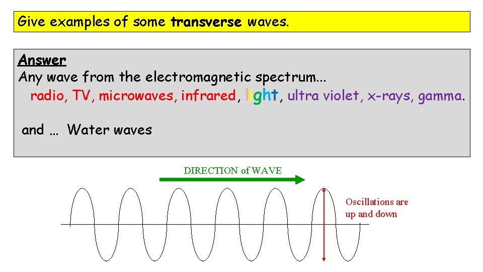 Give examples of some transverse waves. Answer Any wave from the electromagnetic spectrum. .