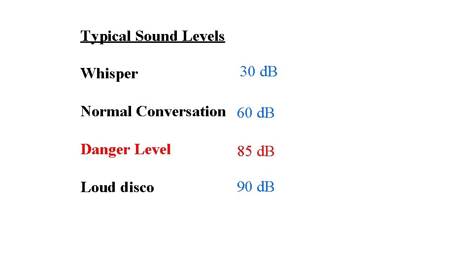 Typical Sound Levels Whisper 30 d. B Normal Conversation 60 d. B Danger Level