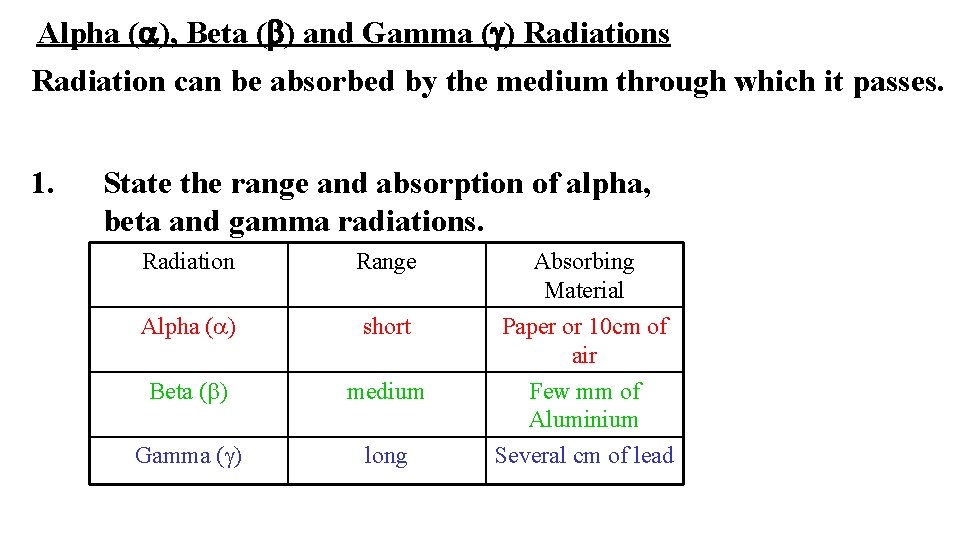 Alpha (a), Beta (b) and Gamma (g) Radiations Radiation can be absorbed by the