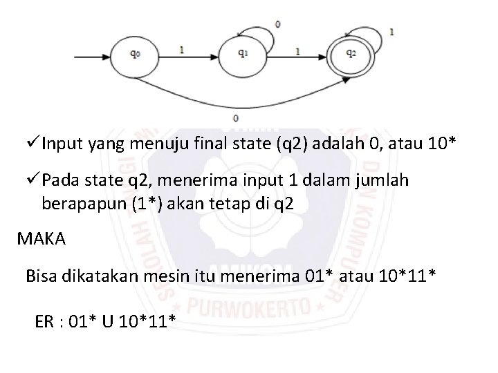 üInput yang menuju final state (q 2) adalah 0, atau 10* üPada state q