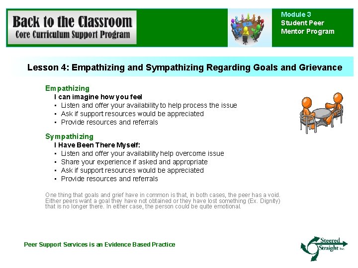 Module 3 Student Peer Mentor Program Lesson 4: Empathizing and Sympathizing Regarding Goals and Module 3 Student Peer Mentor Program Lesson 4: Empathizing and Sympathizing Regarding Goals and