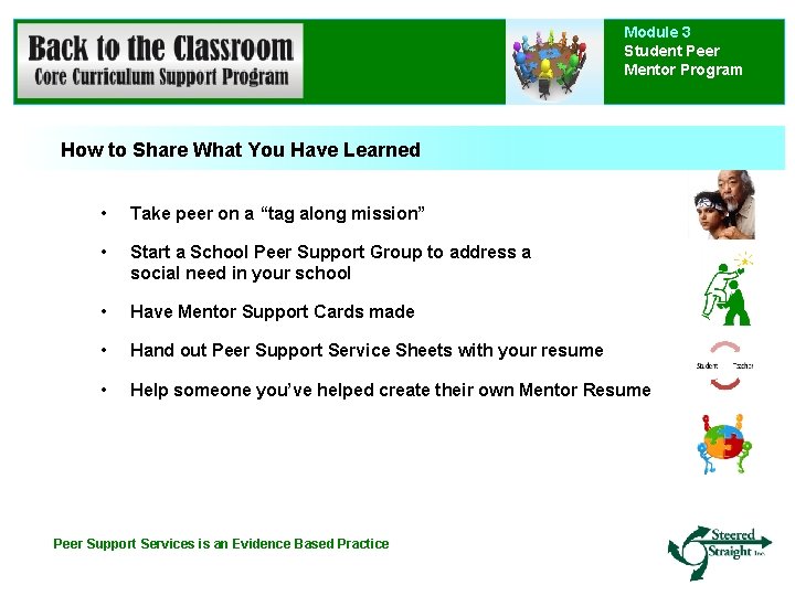Module 3 Student Peer Mentor Program How to Share What You Have Learned • Module 3 Student Peer Mentor Program How to Share What You Have Learned •