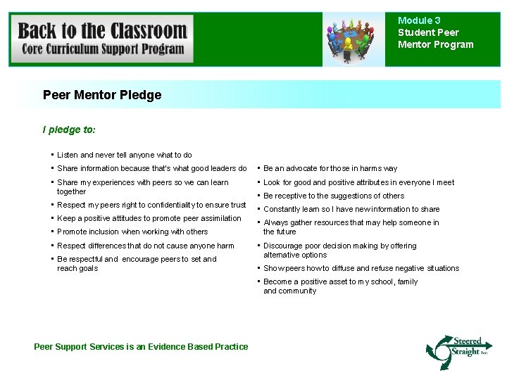 Module 3 Student Peer Mentor Program Peer Mentor Pledge I pledge to: • Listen Module 3 Student Peer Mentor Program Peer Mentor Pledge I pledge to: • Listen