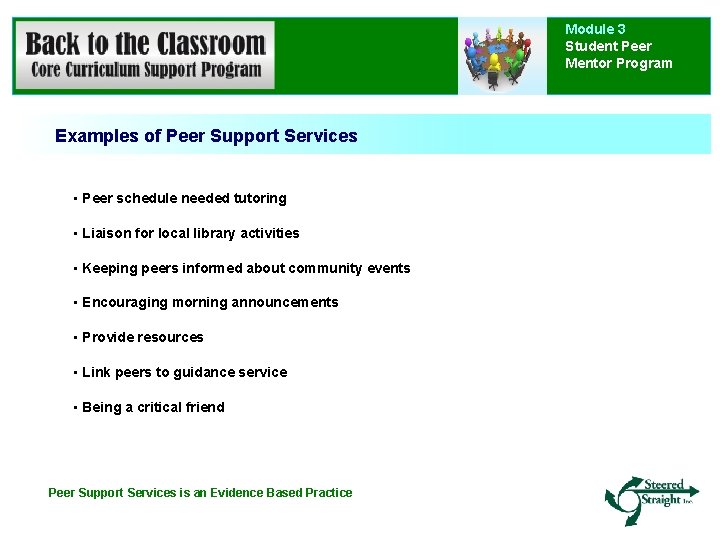 Module 3 Student Peer Mentor Program Examples of Peer Support Services • Peer schedule Module 3 Student Peer Mentor Program Examples of Peer Support Services • Peer schedule