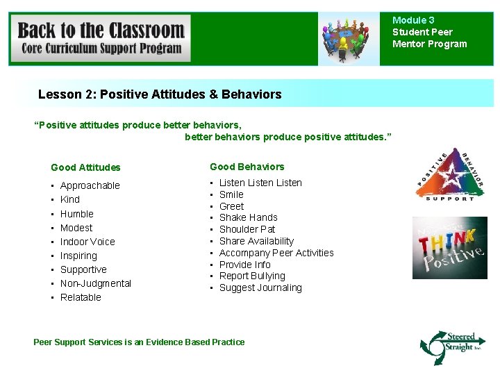 Module 3 Student Peer Mentor Program Lesson 2: Positive Attitudes & Behaviors “Positive attitudes Module 3 Student Peer Mentor Program Lesson 2: Positive Attitudes & Behaviors “Positive attitudes