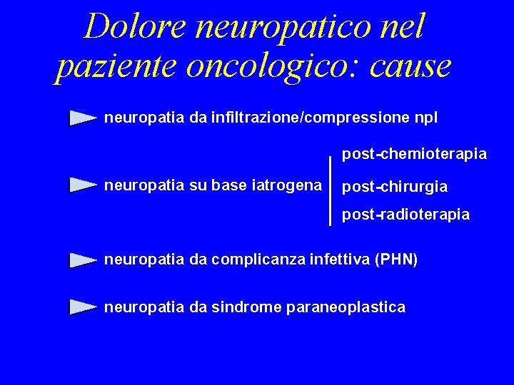 Dolore neuropatico nel paziente oncologico: cause neuropatia da infiltrazione/compressione npl post-chemioterapia neuropatia su base Dolore neuropatico nel paziente oncologico: cause neuropatia da infiltrazione/compressione npl post-chemioterapia neuropatia su base