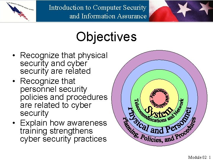 Introduction to Computer Security and Information Assurance Objectives • Recognize that physical security and