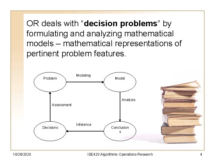 OR deals with “decision problems” by formulating and analyzing mathematical models – mathematical representations