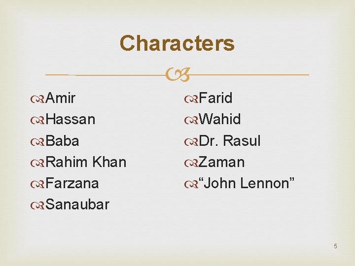Characters Amir Hassan Baba Rahim Khan Farzana Sanaubar Farid Wahid Dr. Rasul Zaman “John