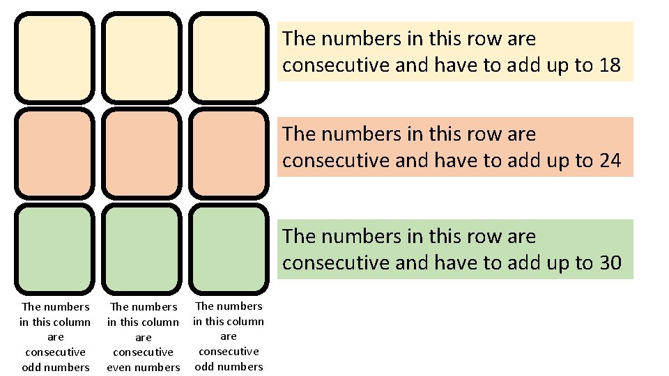 The numbers in this row are consecutive and have to add up to 18