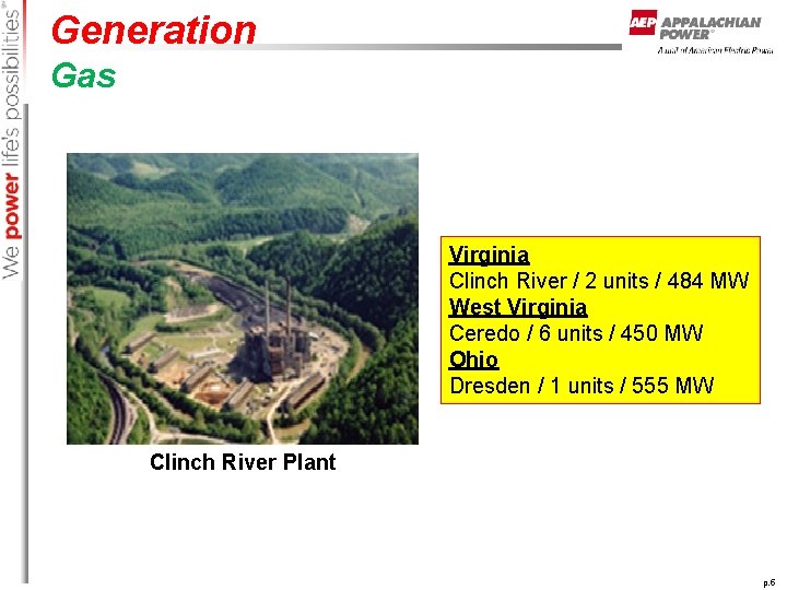 Generation Gas Virginia Clinch River / 2 units / 484 MW West Virginia Ceredo