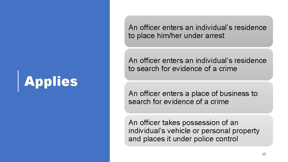 An officer enters an individual’s residence to place him/her under arrest Applies An officer