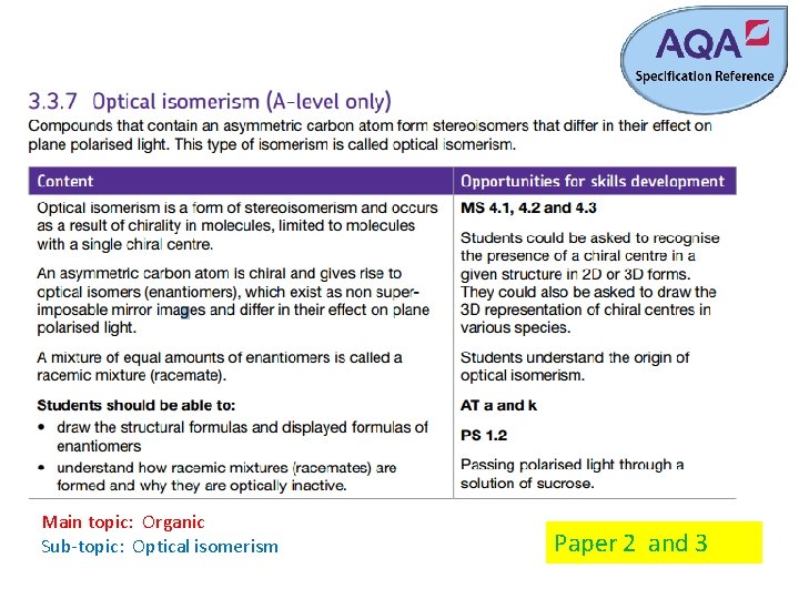 Main topic: Organic Sub-topic: Optical isomerism Paper 2 and 3 