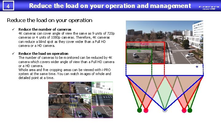 Reduce the load on your operation and management 4 Reduce the load on your