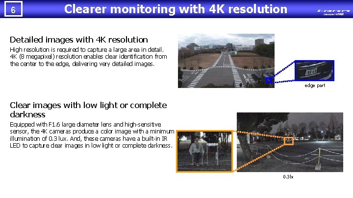 6 Clearer monitoring with 4 K resolution Detailed images with 4 K resolution High