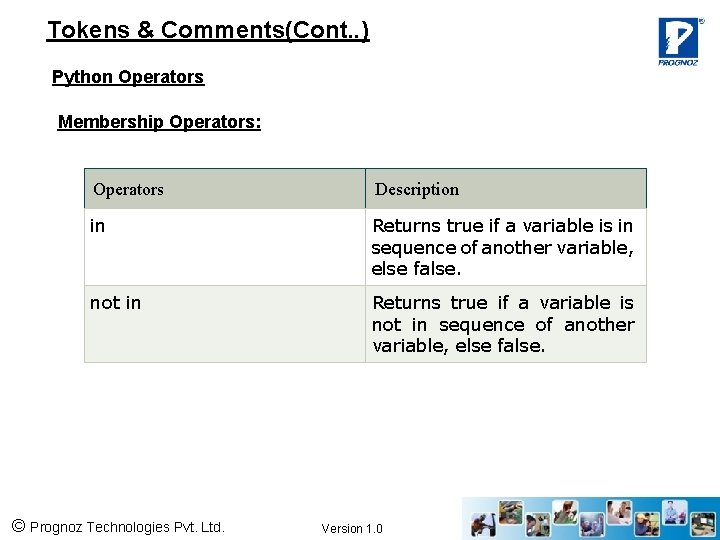 Tokens & Comments(Cont. . ) Python Operators Membership Operators: Operators Description in Returns true