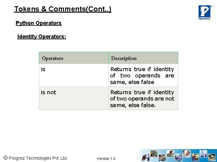 Tokens & Comments(Cont. . ) Python Operators Identity Operators: Operators Description is Returns true