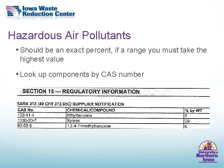 Hazardous Air Pollutants • Should be an exact percent, if a range you must