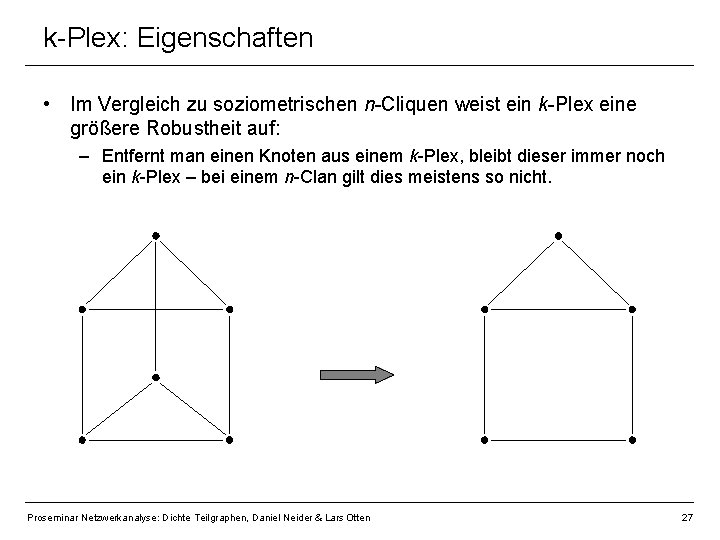 k-Plex: Eigenschaften • Im Vergleich zu soziometrischen n-Cliquen weist ein k-Plex eine größere Robustheit