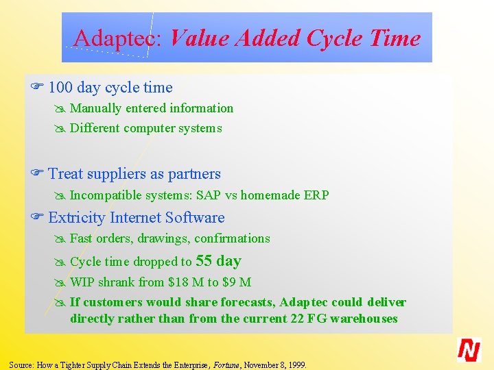Adaptec: Value Added Cycle Time F 100 day cycle time @ Manually entered information