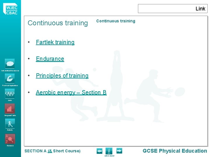 Link Continuous training • Fartlek training • Endurance • Principles of training • Aerobic