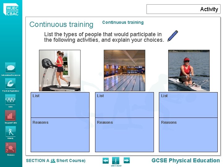 Activity Continuous training List the types of people that would participate in the following