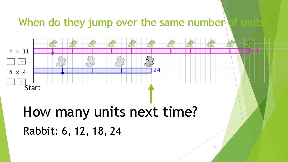When do they jump over the same number of units? Start How many units