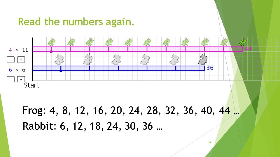 Read the numbers again. Start Frog: 4, 8, 12, 16, 20, 24, 28, 32,