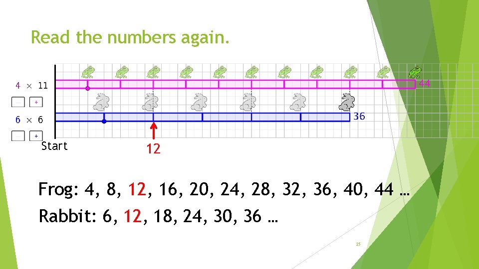 Read the numbers again. Start 12 Frog: 4, 8, 12, 16, 20, 24, 28,