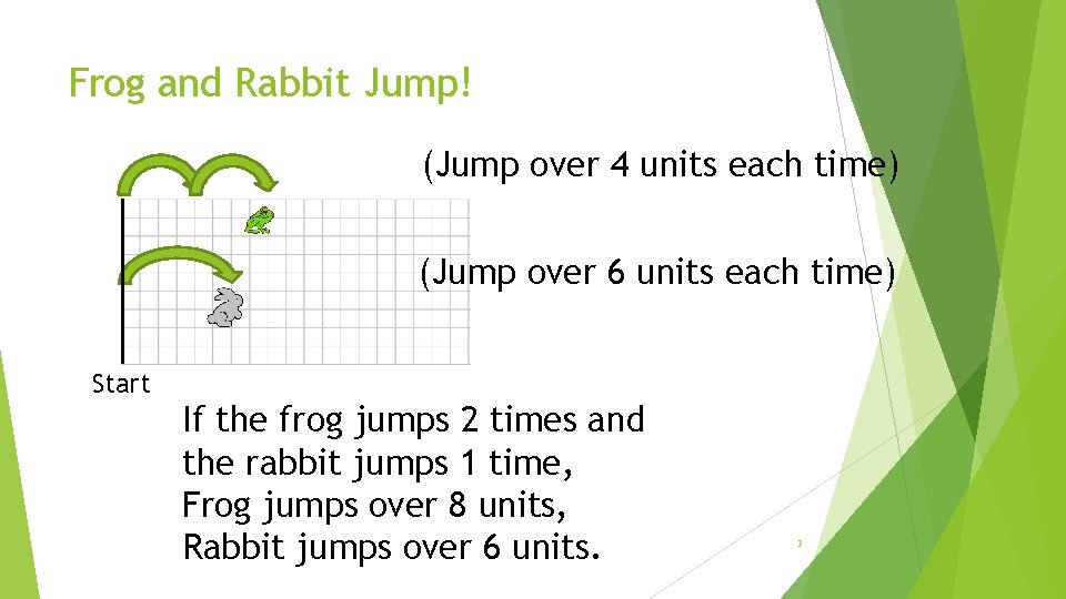 Frog and Rabbit Jump! (Jump over 4 units each time) (Jump over 6 units
