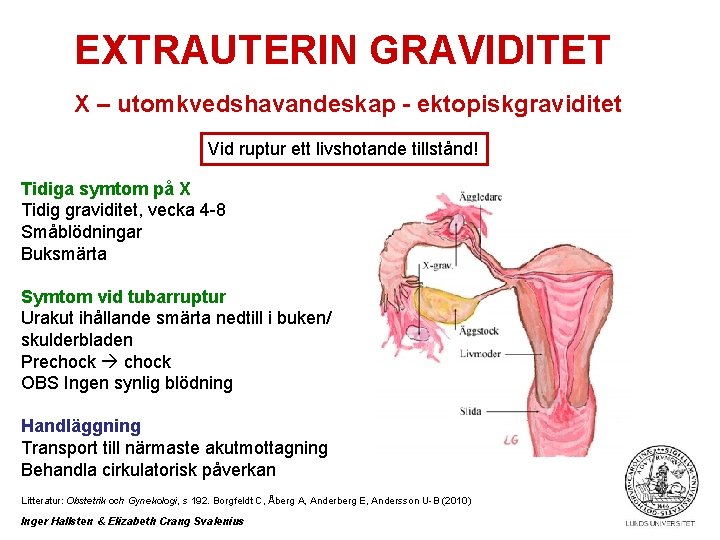 EXTRAUTERIN GRAVIDITET X – utomkvedshavandeskap - ektopiskgraviditet Vid ruptur ett livshotande tillstånd! Tidiga symtom