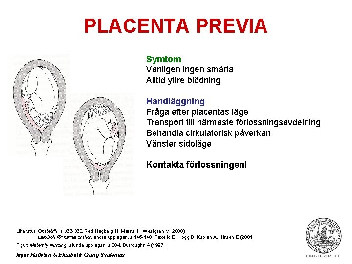 PLACENTA PREVIA Symtom Vanligen ingen smärta Alltid yttre blödning Handläggning Fråga efter placentas läge