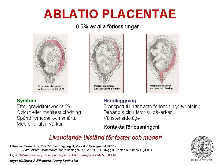 ABLATIO PLACENTAE 0, 5% av alla förlossningar Symtom Efter graviditetsvecka 28 Ockult eller manifest