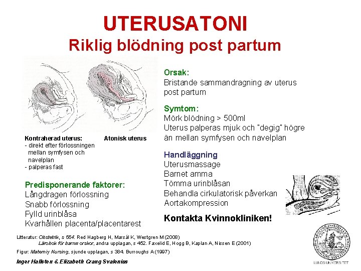 UTERUSATONI Riklig blödning post partum Orsak: Bristande sammandragning av uterus post partum Kontraherad uterus: