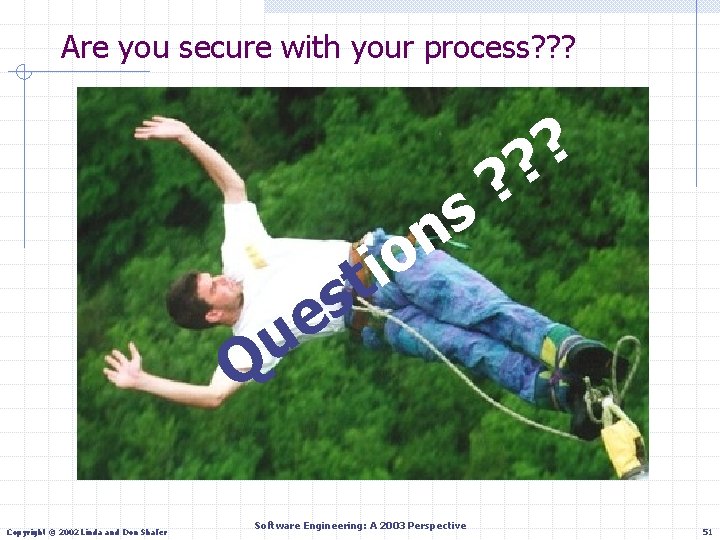 Are you secure with your process? ? ? s n o ? ? ?