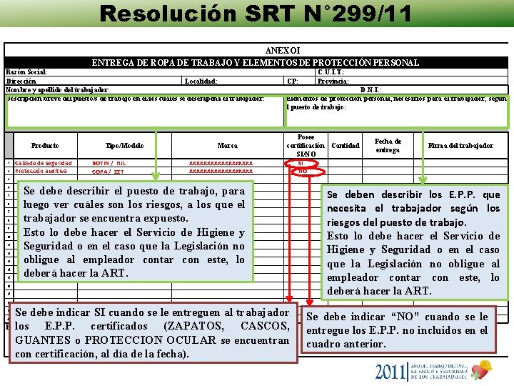 Resolución SRT N° 299/11 ANEXO I ENTREGA DE ROPA DE TRABAJO Y ELEMENTOS DE Resolución SRT N° 299/11 ANEXO I ENTREGA DE ROPA DE TRABAJO Y ELEMENTOS DE