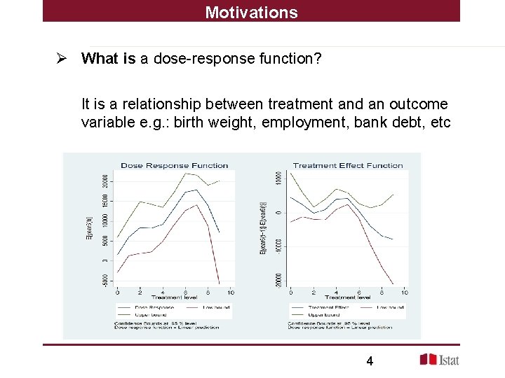 Motivations Ø What is a dose-response function? It is a relationship between treatment and