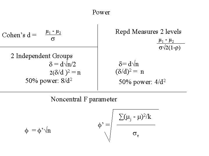Power Cohen’s d = µ 1 - µ 2 Repd Measures 2 levels µ