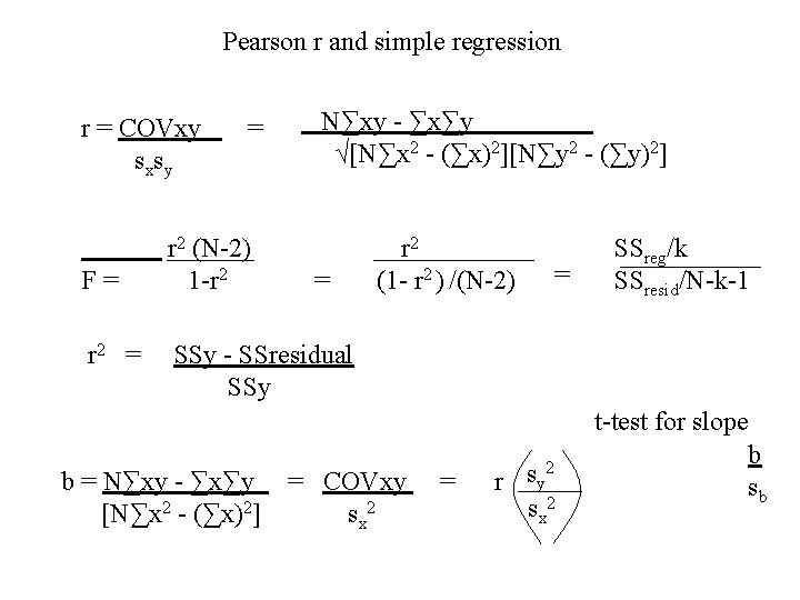 Pearson r and simple regression r = COVxy sxsy F= r 2 = =