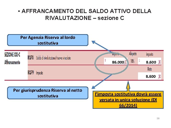 • AFFRANCAMENTO DEL SALDO ATTIVO DELLA RIVALUTAZIONE – sezione C Per Agenzia Riserva