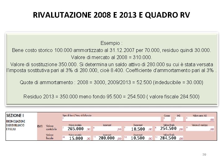 RIVALUTAZIONE 2008 E 2013 E QUADRO RV Esempio : Bene costo storico 100. 000