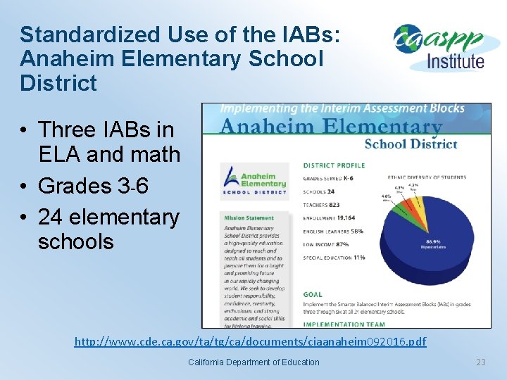 Standardized Use of the IABs: Anaheim Elementary School District • Three IABs in ELA
