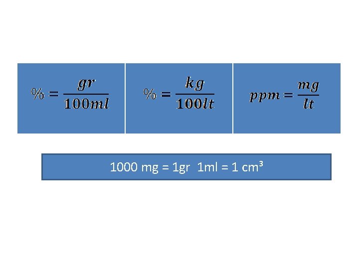 1000 mg = 1 gr 1 ml = 1 cm³ 